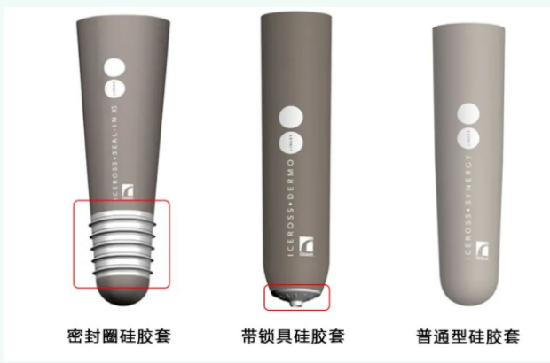 硅膠套怎么選、怎么用？